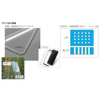 各種ガラス加工品（カバーガラス、TGV加工、他）
