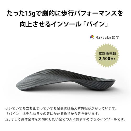 リゲッタ 超軽量つかれどめインソール bine『バイン』の詳細｜万博商談