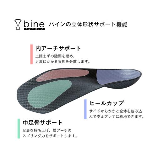 リゲッタ 超軽量つかれどめインソール bine『バイン』の詳細｜万博商談